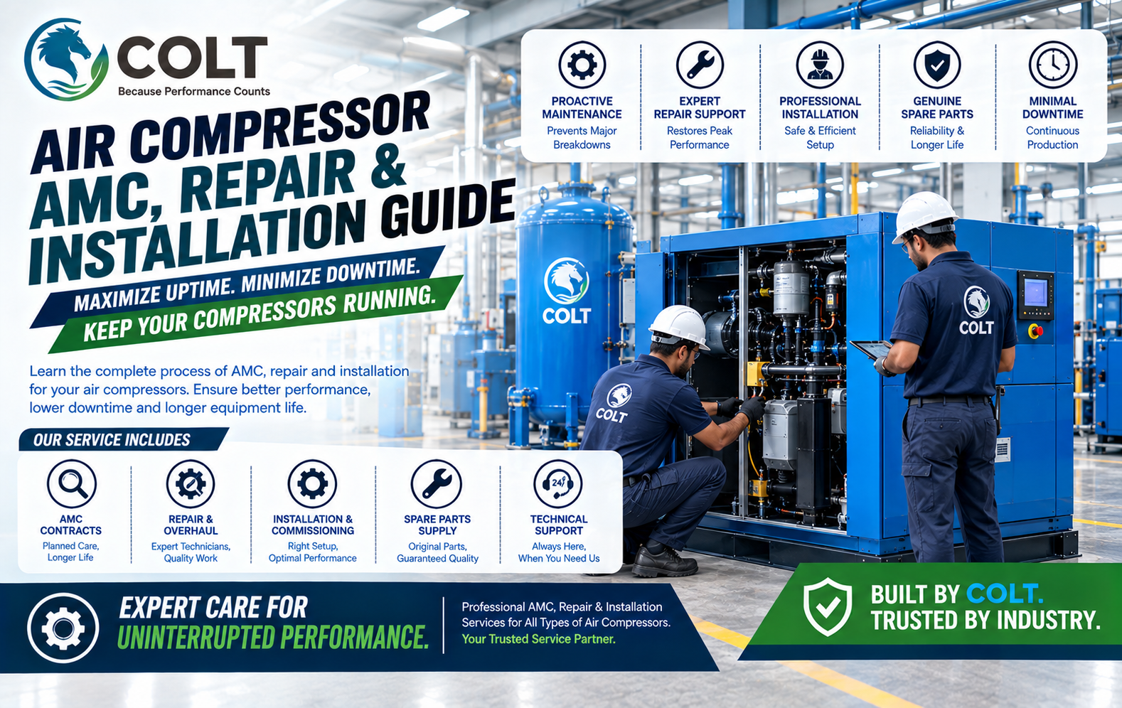 AMC, Repair & Installation Services