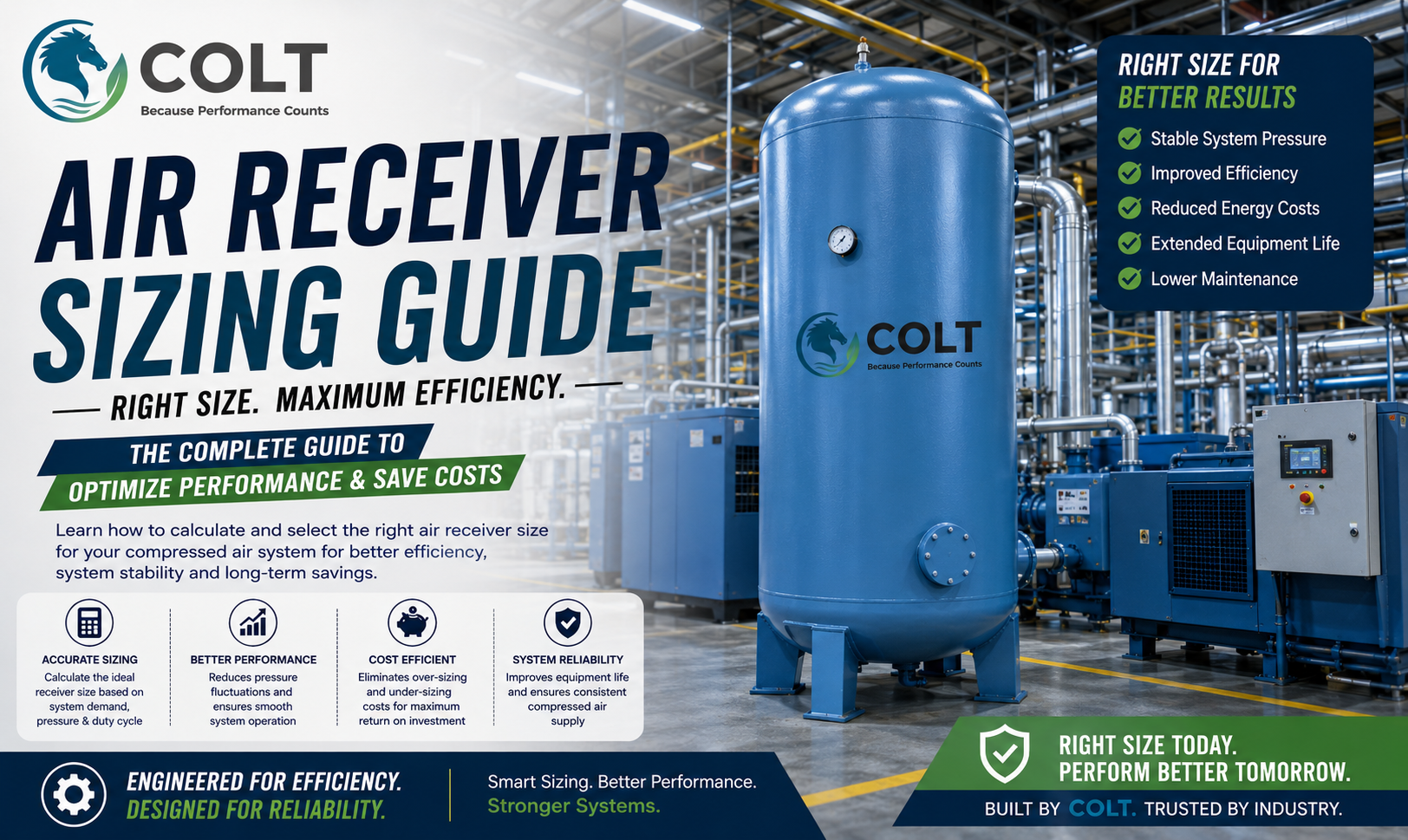 Air Receiver Tank Sizing Guide
