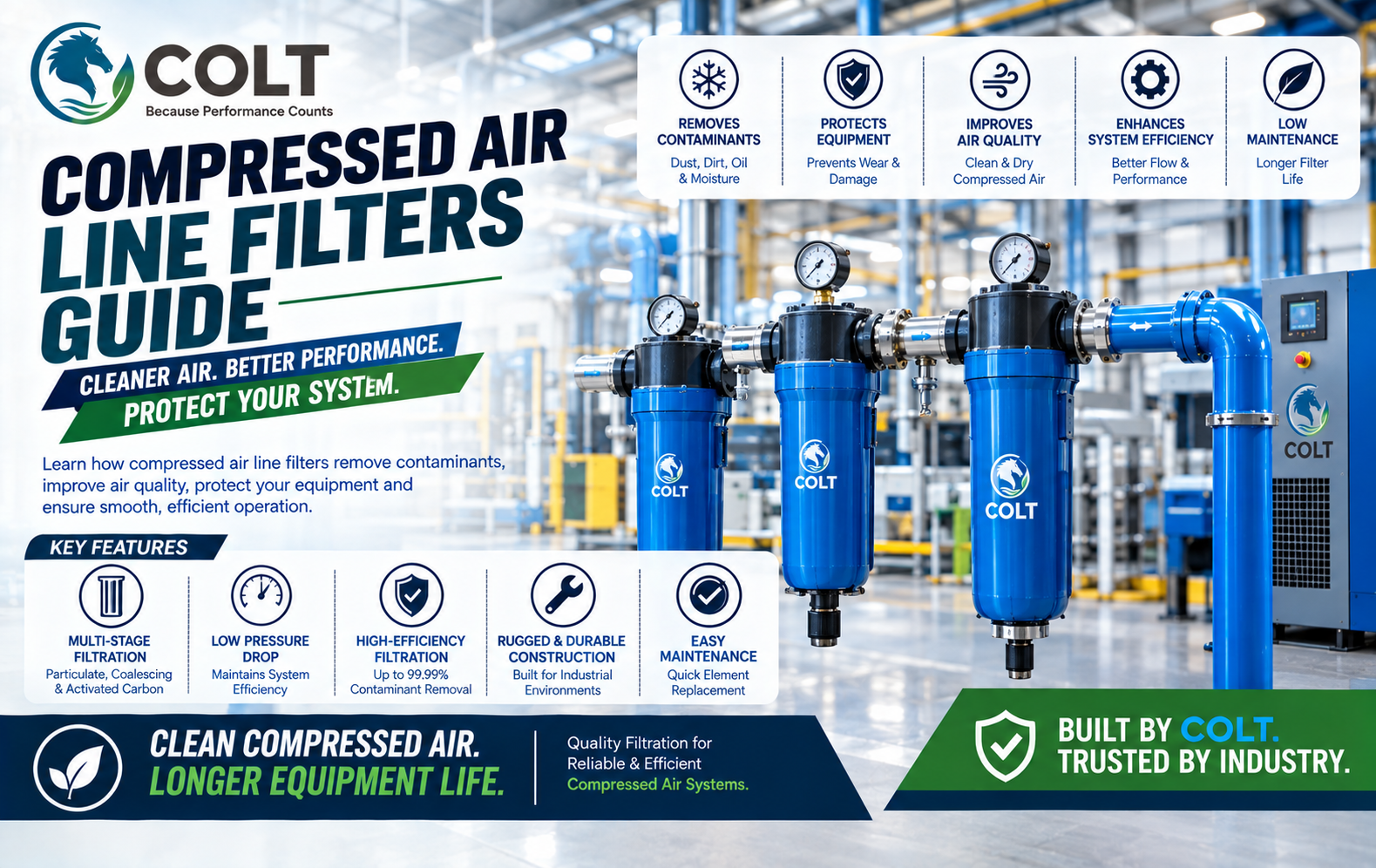 Compressed Air Line Filters