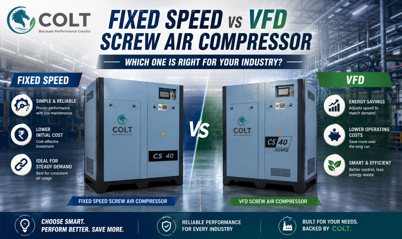 Fixed Speed vs VFD Screw Air Compressor