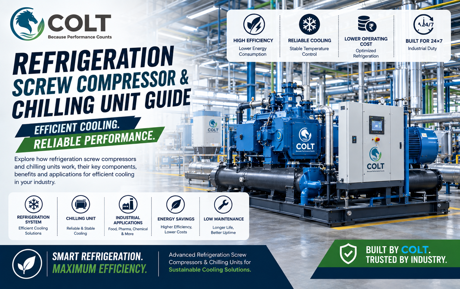 Refrigeration Screw Compressor & Chilling Unit