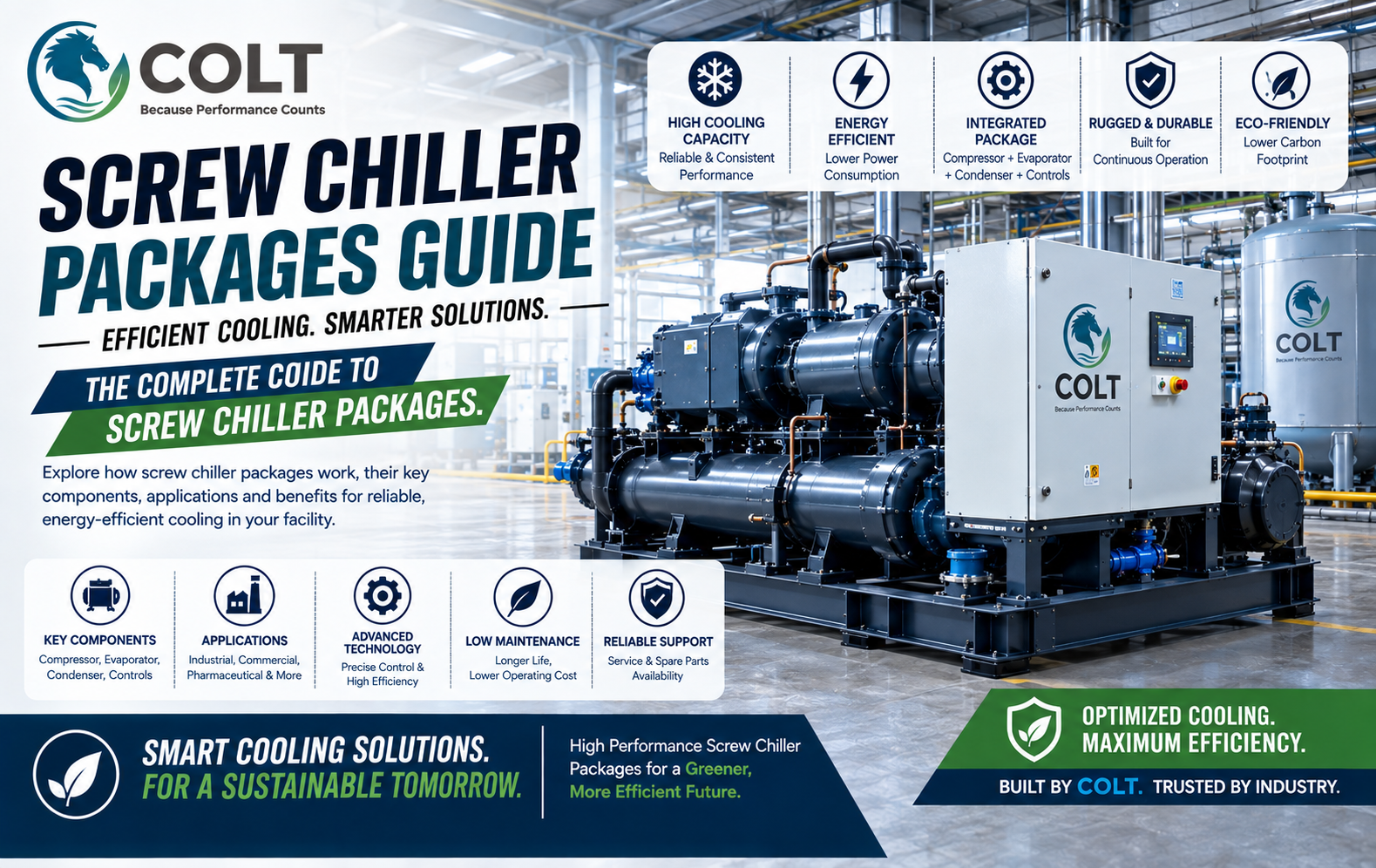 Screw Chiller Packages
