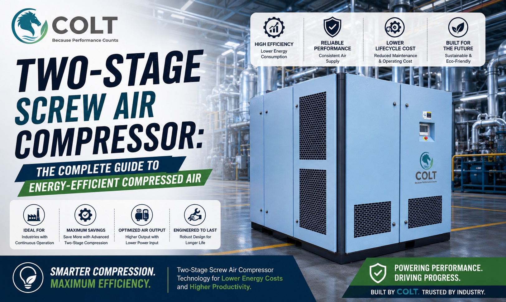 Two-Stage Screw Air Compressor Guide